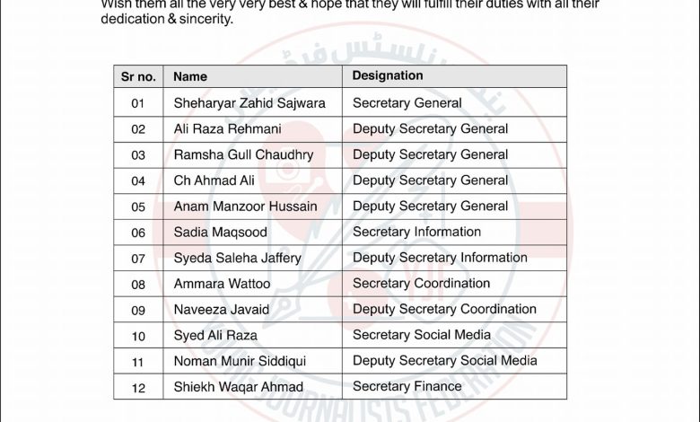 ینگ جرنلسٹس فیڈریشن کی مرکزی ٹیم کا اعلان